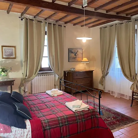 In Fattoria Apartment