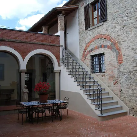 In Fattoria Capolona