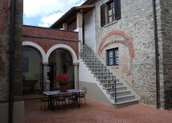 In Fattoria カポローナ